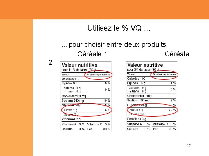 Utilisez le % VQ … …pour choisir entre deux produits. . . Céréale 1 Utilisez le % VQ … …pour choisir entre deux produits. . . Céréale 1