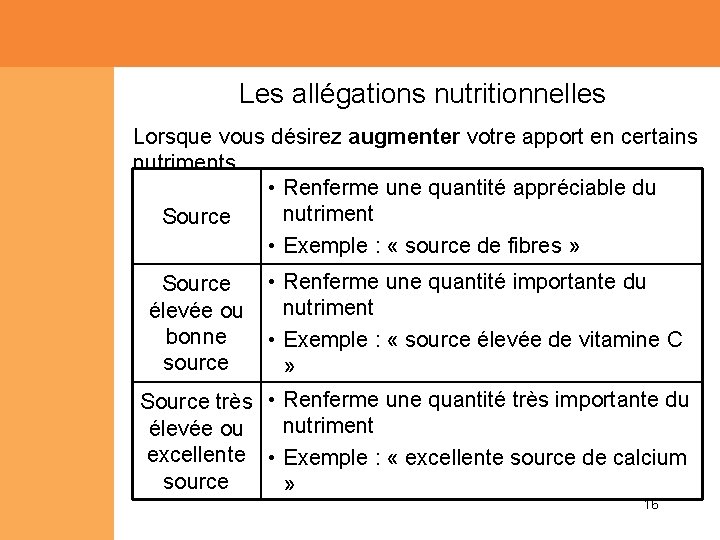 Les allégations nutritionnelles Lorsque vous désirez augmenter votre apport en certains nutriments. . . Les allégations nutritionnelles Lorsque vous désirez augmenter votre apport en certains nutriments. . .