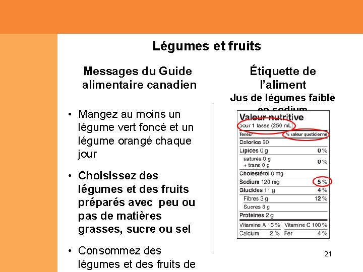 Légumes et fruits Messages du Guide alimentaire canadien • Mangez au moins un légume Légumes et fruits Messages du Guide alimentaire canadien • Mangez au moins un légume
