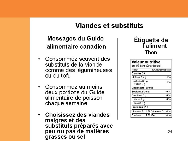 Viandes et substituts Messages du Guide alimentaire canadien Étiquette de l’aliment Thon • Consommez Viandes et substituts Messages du Guide alimentaire canadien Étiquette de l’aliment Thon • Consommez