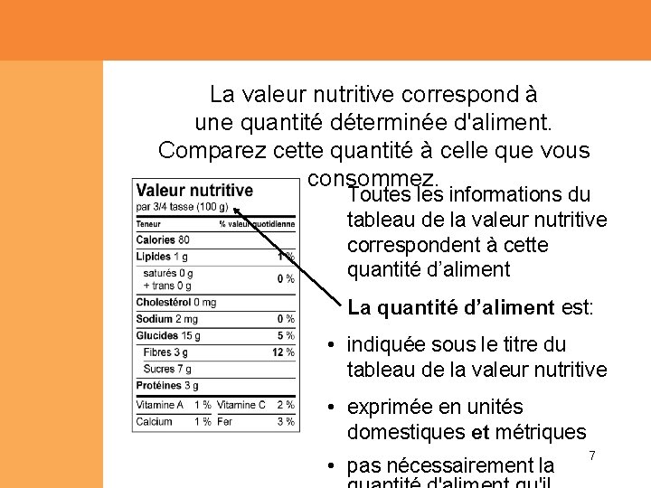 La valeur nutritive correspond à une quantité déterminée d'aliment. Comparez cette quantité à celle La valeur nutritive correspond à une quantité déterminée d'aliment. Comparez cette quantité à celle