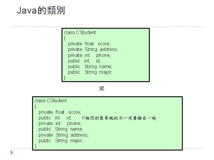 Java的類別 class CStudent { private float score; private String address; private int phone; public