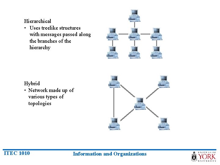Hierarchical • Uses treelike structures with messages passed along the branches of the hierarchy