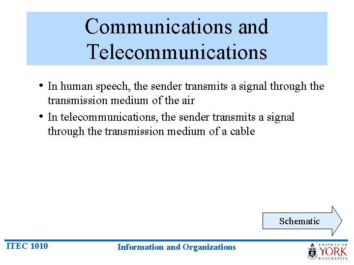 Communications and Telecommunications • In human speech, the sender transmits a signal through the