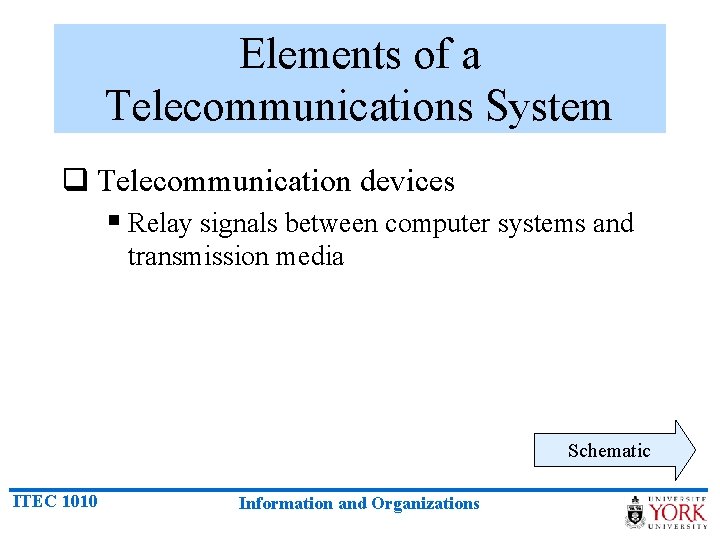 Elements of a Telecommunications System q Telecommunication devices § Relay signals between computer systems