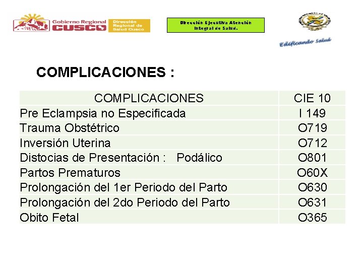 Dirección Ejecutiva Atención Integral de Salud. COMPLICACIONES : COMPLICACIONES Pre Eclampsia no Especificada Trauma