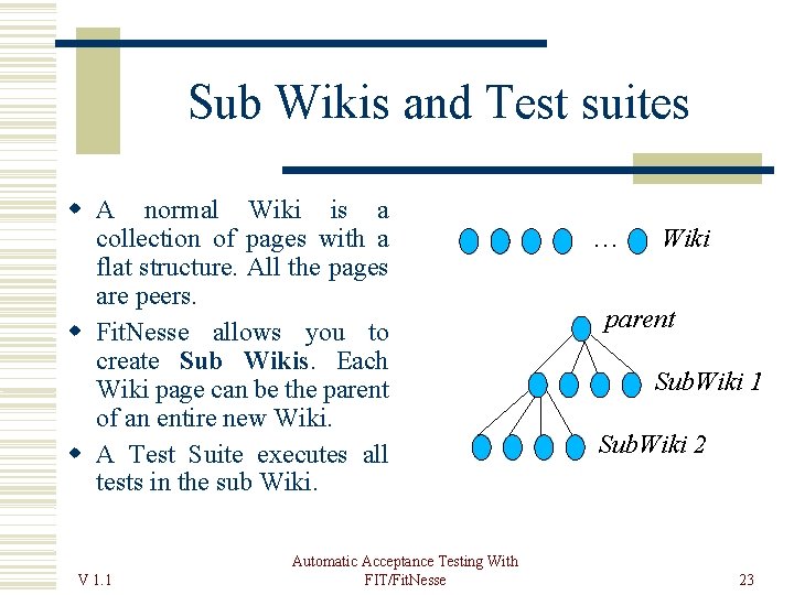 Sub Wikis and Test suites A normal Wiki is a collection of pages with