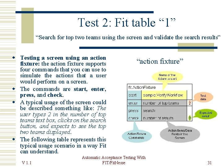 Test 2: Fit table “ 1” “Search for top two teams using the screen