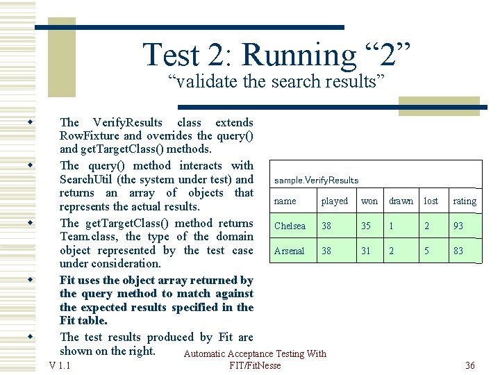 Test 2: Running “ 2” “validate the search results” The Verify. Results class extends