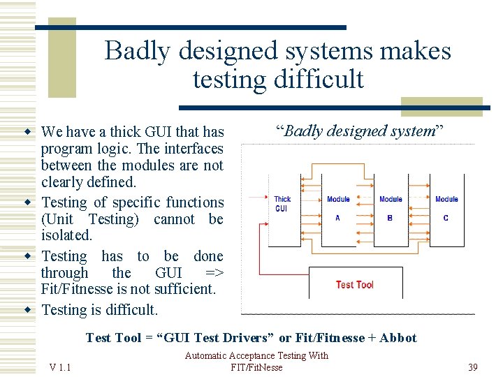 Badly designed systems makes testing difficult We have a thick GUI that has program