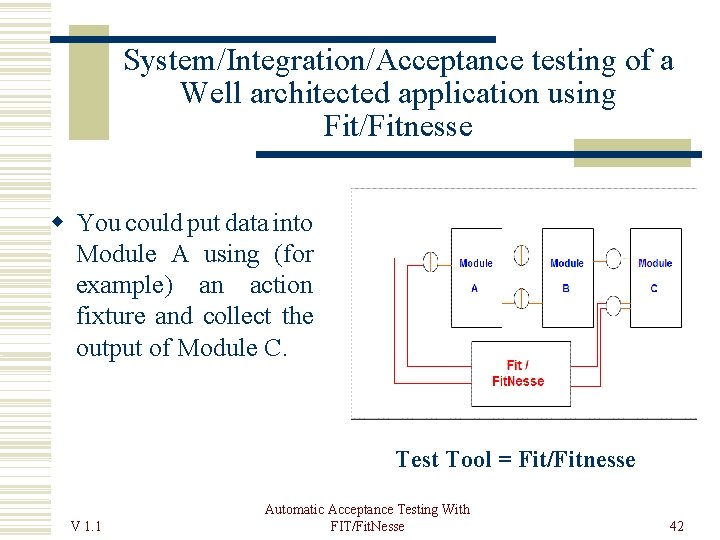 System/Integration/Acceptance testing of a Well architected application using Fit/Fitnesse You could put data into