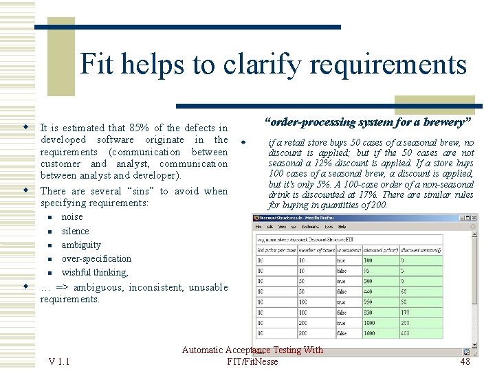 Fit helps to clarify requirements It is estimated that 85% of the defects in