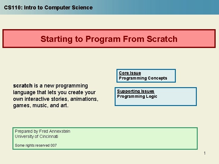 CS 110: Intro to Computer Science Starting to Program From Scratch Core Issue Programming