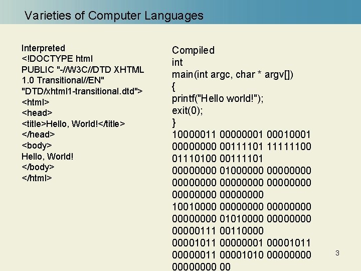 Varieties of Computer Languages Interpreted <!DOCTYPE html PUBLIC "-//W 3 C//DTD XHTML 1. 0