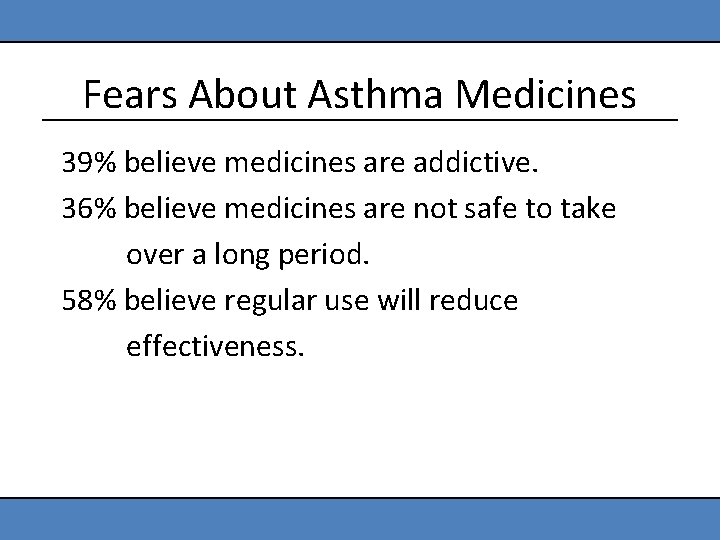 Fears About Asthma Medicines 39% believe medicines are addictive. 36% believe medicines are not