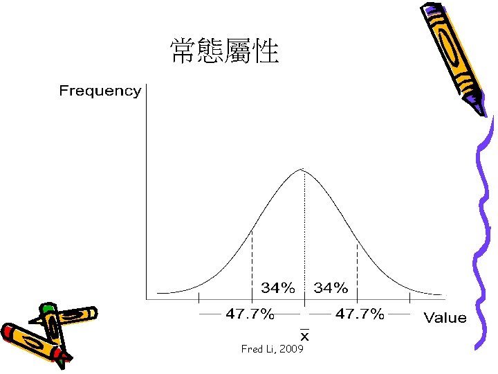 常態屬性 Fred Li, 2009 