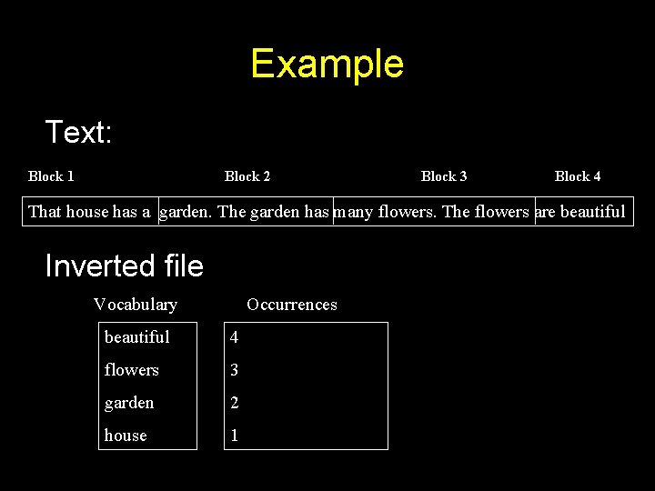 Example Text: Block 1 Block 2 Block 3 Block 4 That house has a