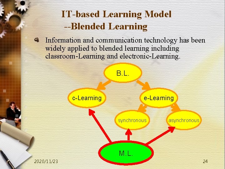 IT-based Learning Model --Blended Learning Information and communication technology has been widely applied to