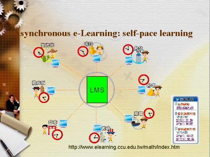 Asynchronous e-Learning: self-pace learning LMS http: //www. elearning. ccu. edu. tw/math/index. htm 