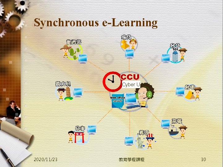 Synchronous e-Learning Cyber U 2020/11/23 教育學程課程 30 
