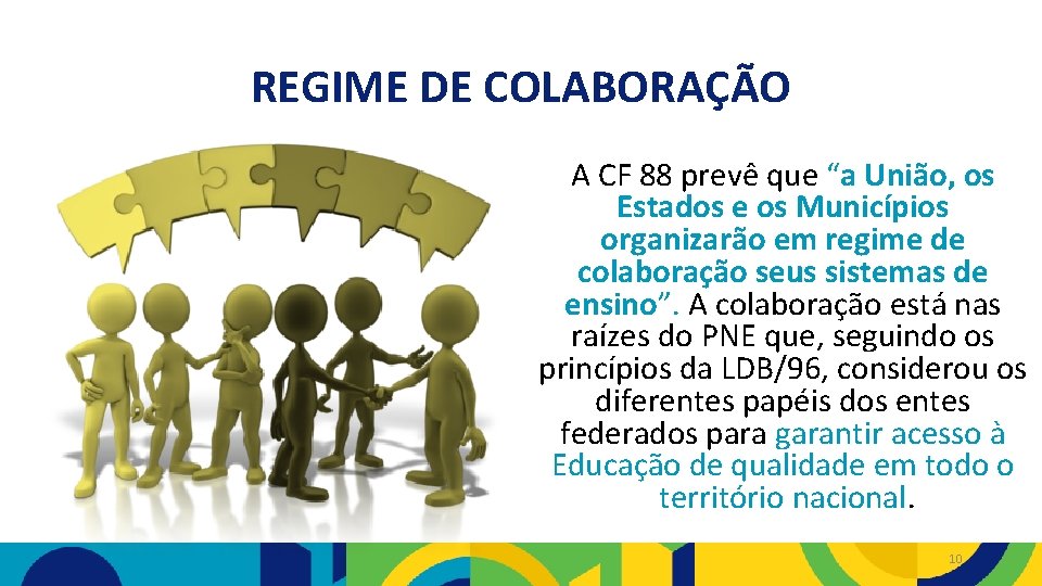 REGIME DE COLABORAÇÃO A CF 88 prevê que “a União, os Estados e os