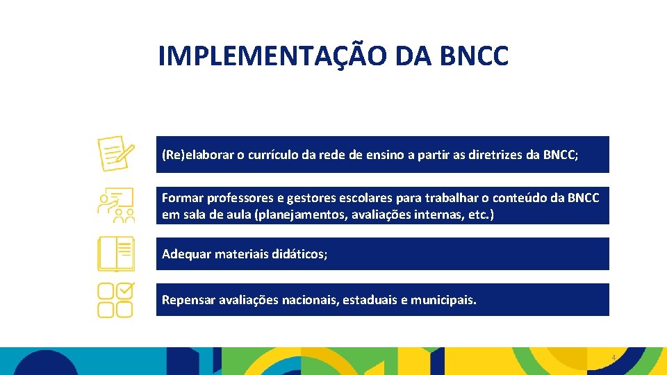 IMPLEMENTAÇÃO DA BNCC (Re)elaborar o currículo da rede de ensino a partir as diretrizes