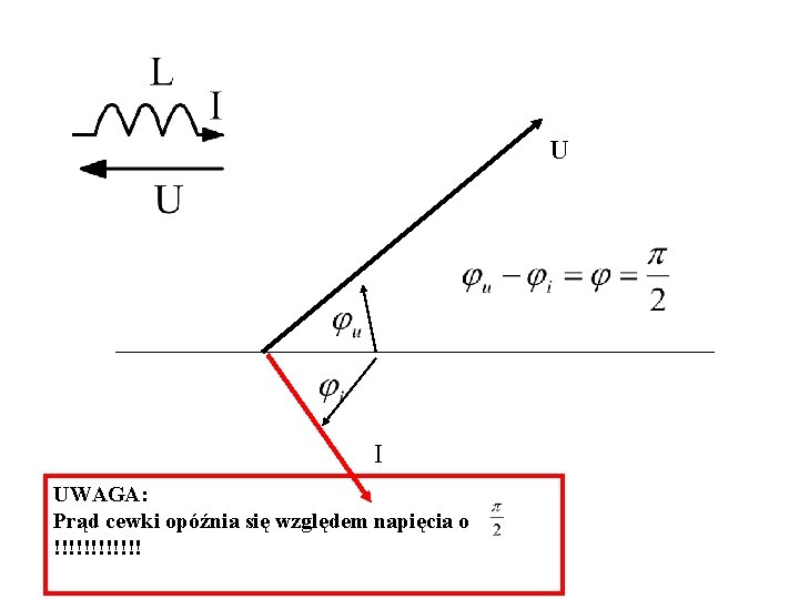U I UWAGA: Prąd cewki opóźnia się względem napięcia o !!!!!! 
