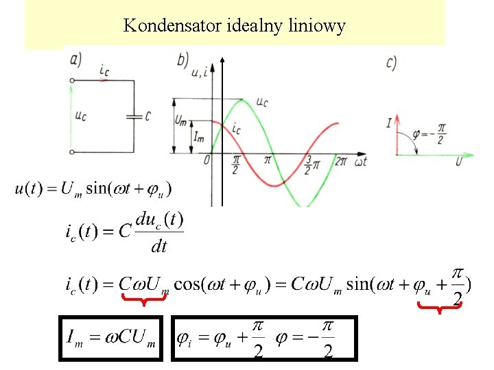 Kondensator idealny liniowy 