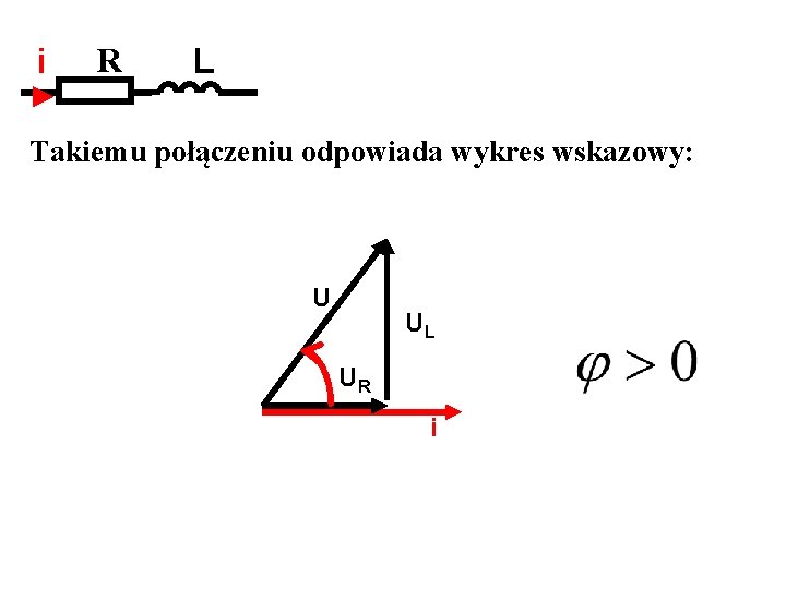 i R L Takiemu połączeniu odpowiada wykres wskazowy: U UL UR i 
