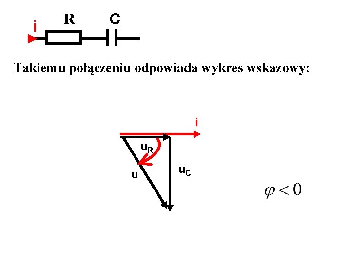 i R C Takiemu połączeniu odpowiada wykres wskazowy: i u. R u u. C