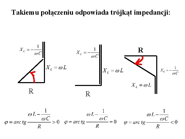 Takiemu połączeniu odpowiada trójkąt impedancji: R R R 
