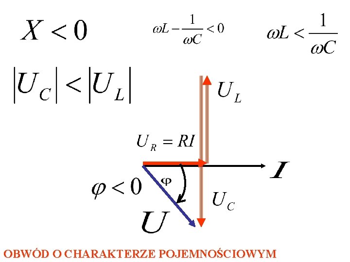 OBWÓD O CHARAKTERZE POJEMNOŚCIOWYM 