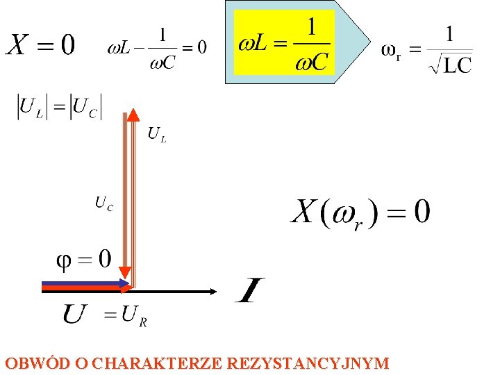 OBWÓD O CHARAKTERZE REZYSTANCYJNYM 