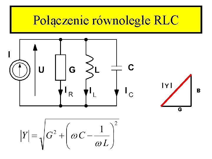 Połączenie równoległe RLC Y B G 