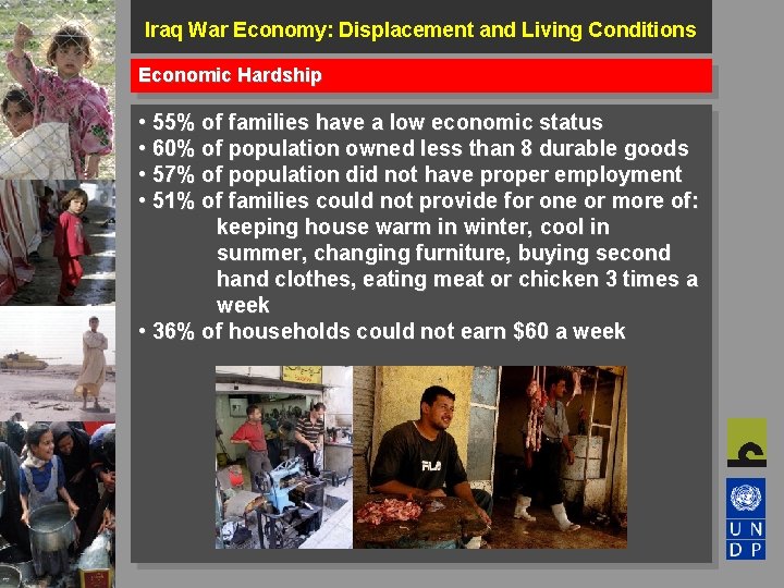 Iraq War Economy: Displacement and Living Conditions Economic Hardship • 55% of families have