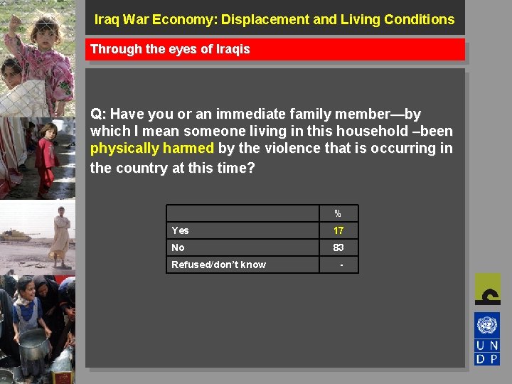 Iraq War Economy: Displacement and Living Conditions Through the eyes of Iraqis Q: Have