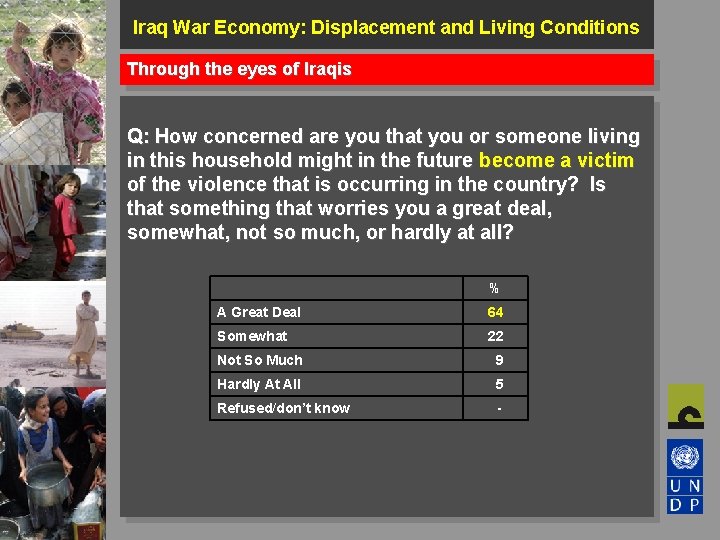 Iraq War Economy: Displacement and Living Conditions Through the eyes of Iraqis Q: How