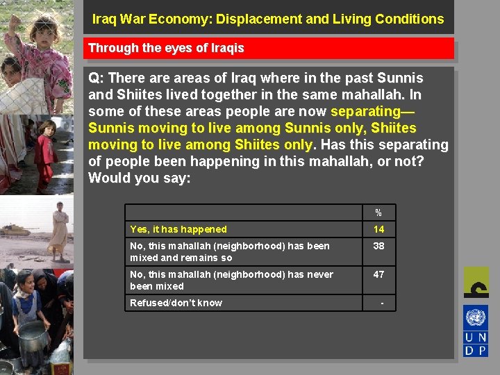 Iraq War Economy: Displacement and Living Conditions Through the eyes of Iraqis Q: There