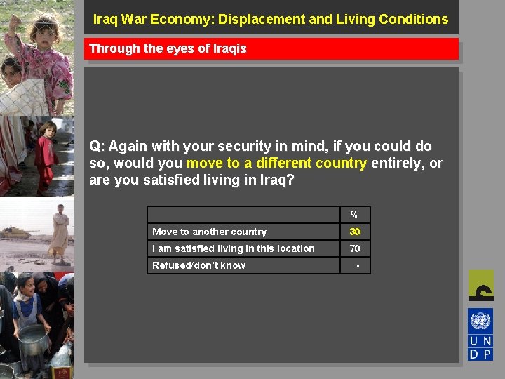 Iraq War Economy: Displacement and Living Conditions Through the eyes of Iraqis Q: Again