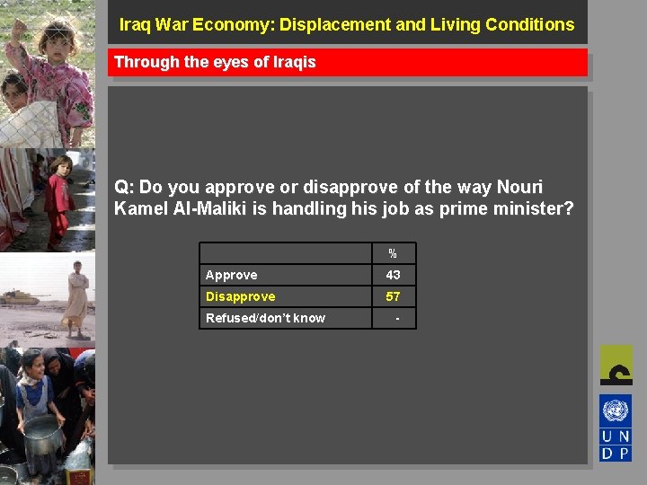 Iraq War Economy: Displacement and Living Conditions Through the eyes of Iraqis Q: Do