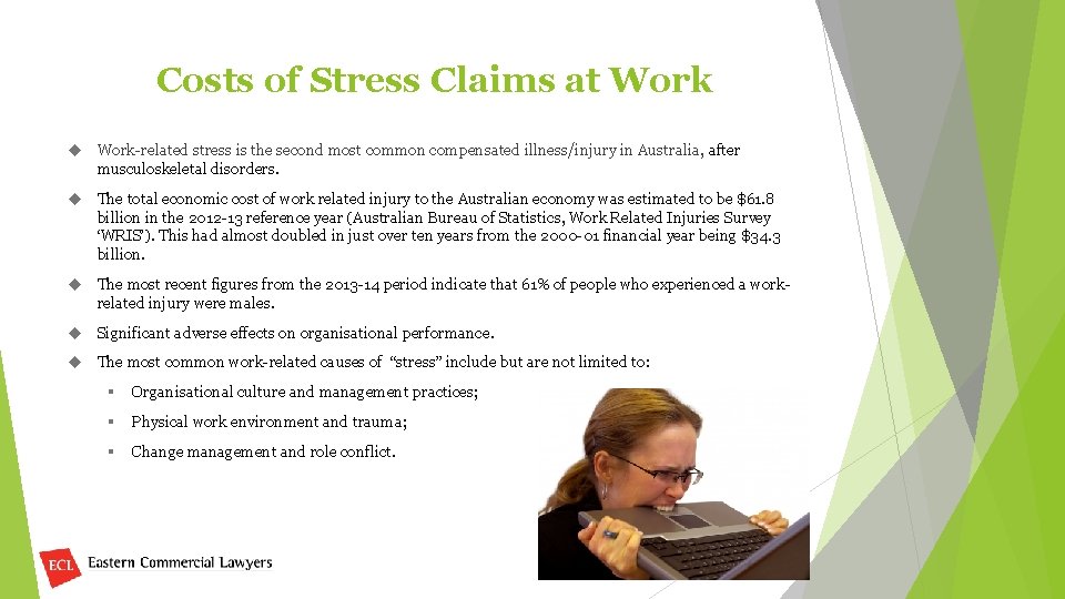 Costs of Stress Claims at Work-related stress is the second most common compensated illness/injury