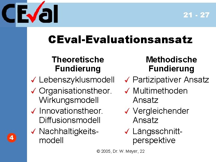 21 - 27 CEval-Evaluationsansatz 4 Theoretische Fundierung Lebenszyklusmodell Organisationstheor. Wirkungsmodell Innovationstheor. Diffusionsmodell Nachhaltigkeitsmodell Methodische