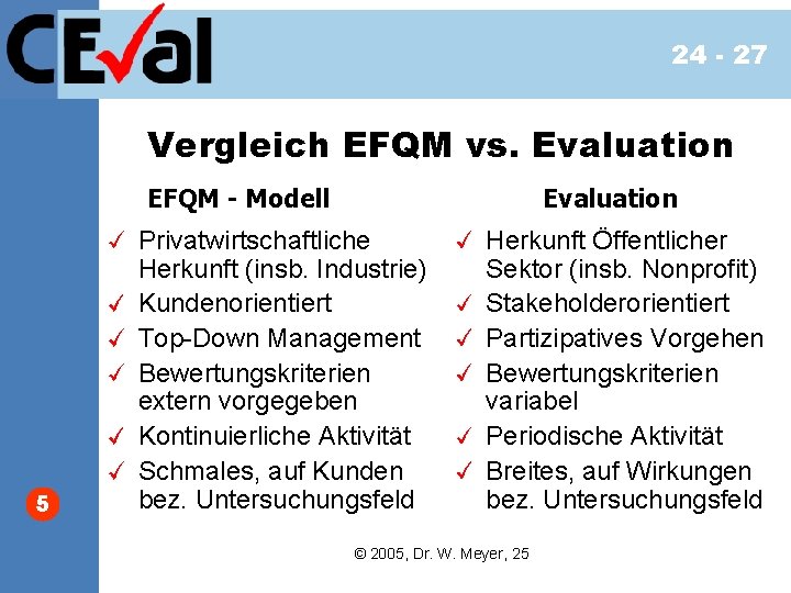 24 - 27 Vergleich EFQM vs. Evaluation EFQM - Modell 5 Evaluation Privatwirtschaftliche Herkunft