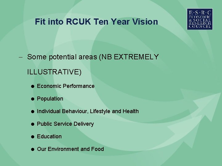Fit into RCUK Ten Year Vision - Some potential areas (NB EXTREMELY ILLUSTRATIVE) = Fit into RCUK Ten Year Vision - Some potential areas (NB EXTREMELY ILLUSTRATIVE) =