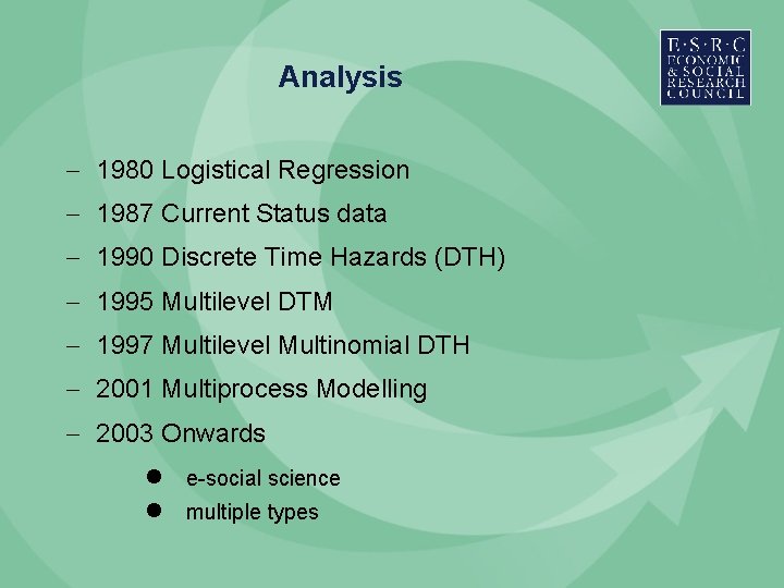 Analysis - 1980 Logistical Regression - 1987 Current Status data - 1990 Discrete Time Analysis - 1980 Logistical Regression - 1987 Current Status data - 1990 Discrete Time