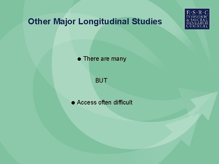 Other Major Longitudinal Studies = There are many BUT = Access often difficult Other Major Longitudinal Studies = There are many BUT = Access often difficult