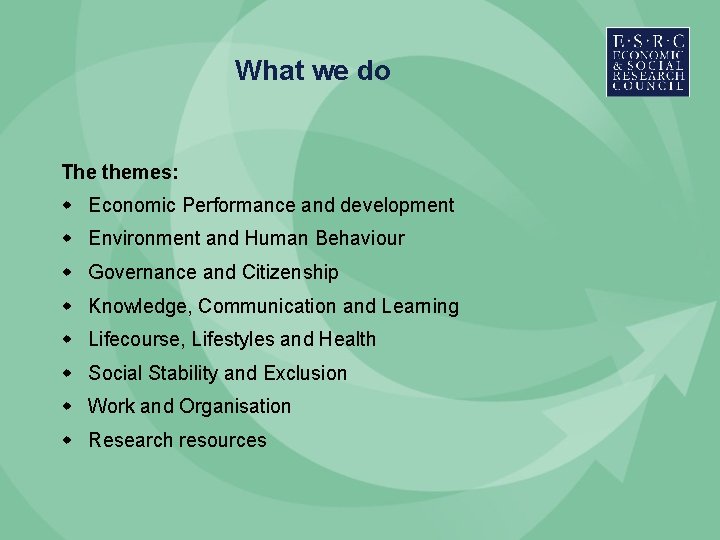 What we do The themes: w Economic Performance and development w Environment and Human What we do The themes: w Economic Performance and development w Environment and Human
