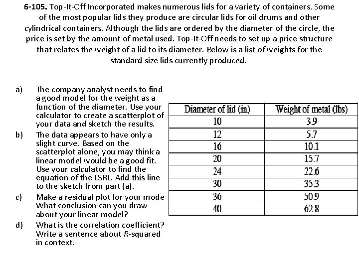 6 -105. Top-It-Off Incorporated makes numerous lids for a variety of containers. Some of