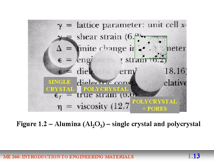 SINGLE CRYSTAL POLYCRYSTAL + PORES Figure 1. 2 – Alumina (Al 2 O 3)