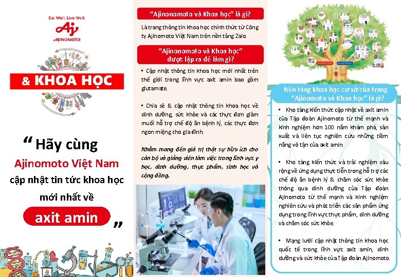 “Ajinonomoto và Khoa học” là gì? Là trang thông tin khoa học chính thức